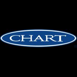 Chart Industries